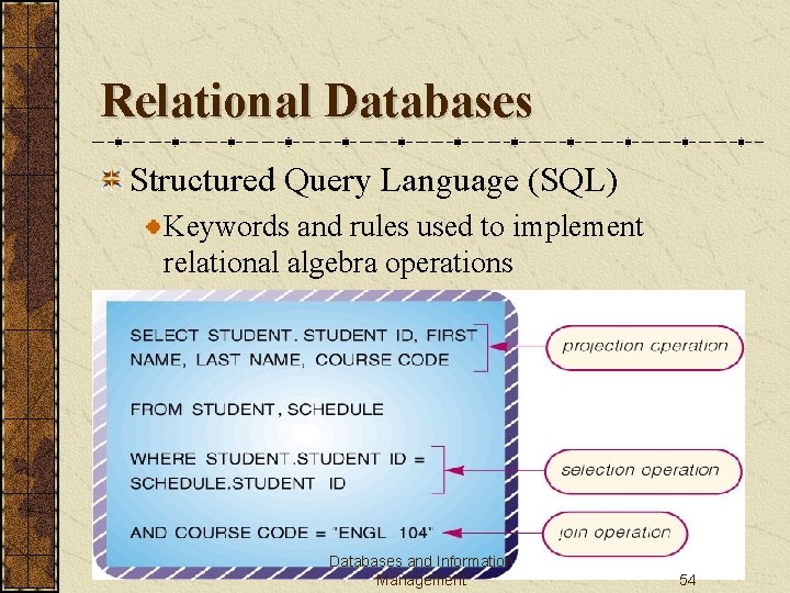 Relational Databases Structured Query Language (SQL) Keywords and rules used to implement relational algebra