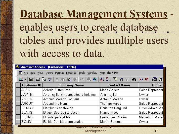 Database Management Systems enables users to create database tables and provides multiple users with