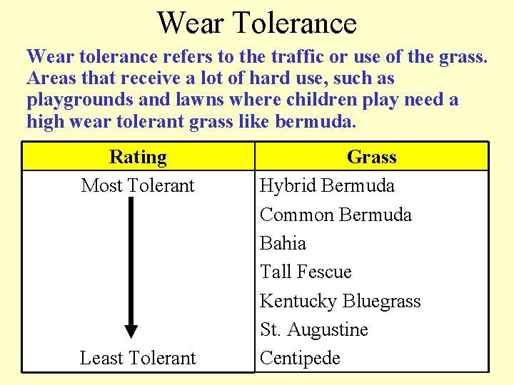 Wear Tolerance Wear tolerance refers to the traffic or use of the grass. Areas