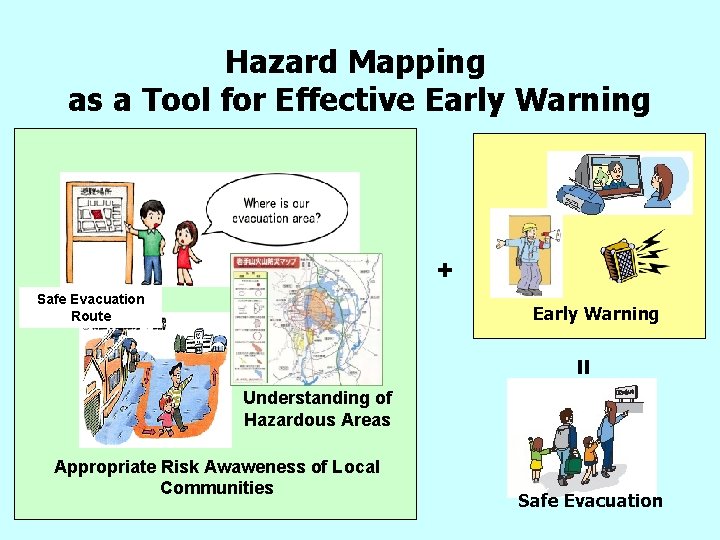 Hazard Mapping as a Tool for Effective Early Warning + Safe Evacuation Route Early