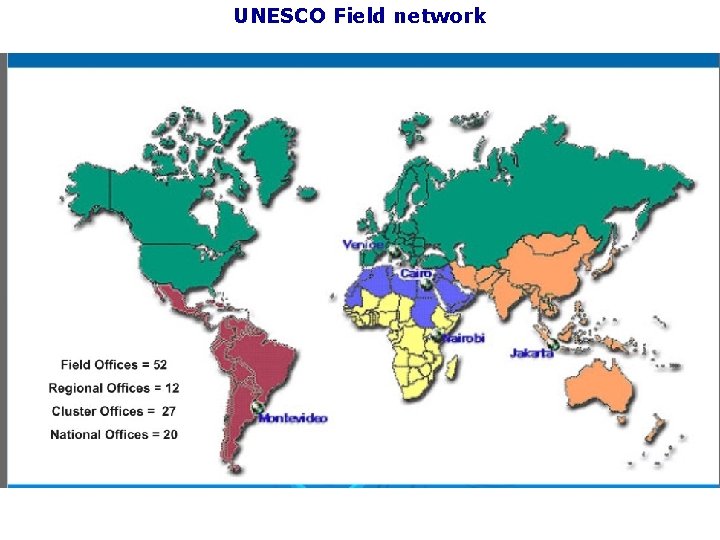 UNESCO Field network 