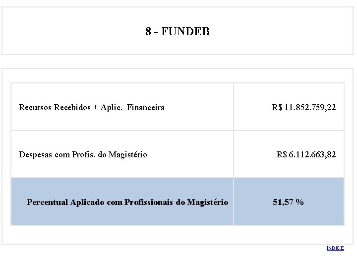 8 - FUNDEB Recursos Recebidos + Aplic. Financeira R$ 11. 852. 759, 22 Despesas