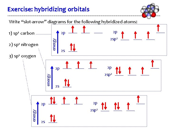 Exercise: hybridizing orbitals Write “slot-arrow” diagrams for the following hybridized atoms: 2 p 2