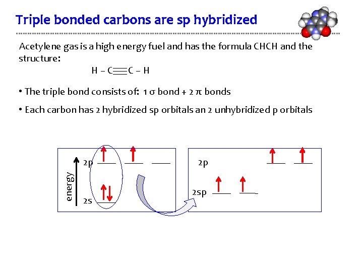Triple bonded carbons are sp hybridized Acetylene gas is a high energy fuel and