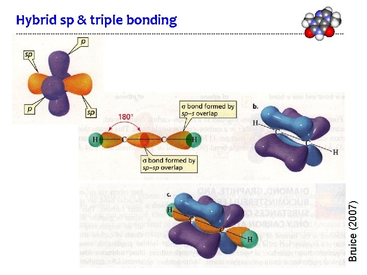 Bruice (2007) Hybrid sp & triple bonding 