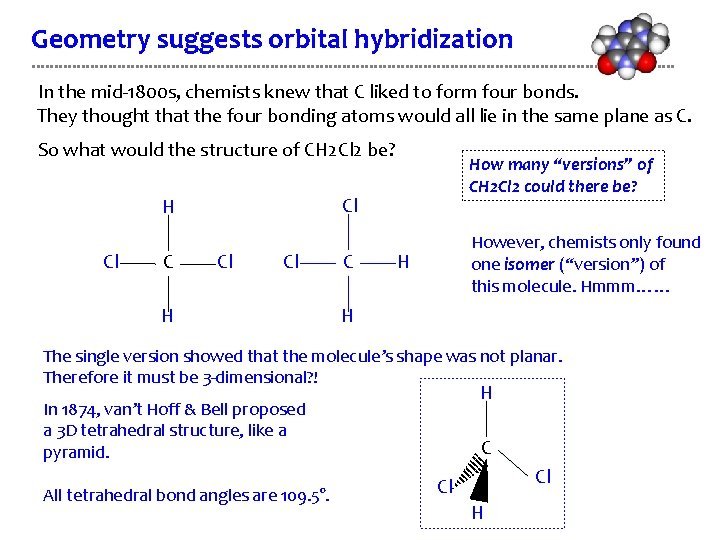 Geometry suggests orbital hybridization In the mid-1800 s, chemists knew that C liked to