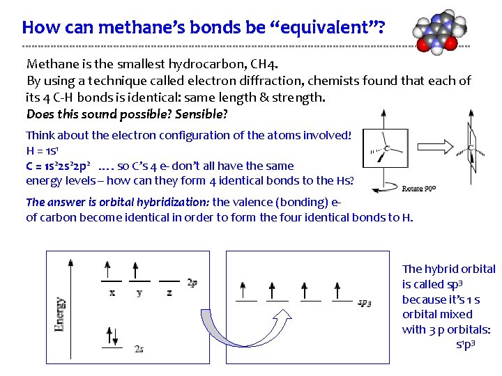 How can methane’s bonds be “equivalent”? Methane is the smallest hydrocarbon, CH 4. By