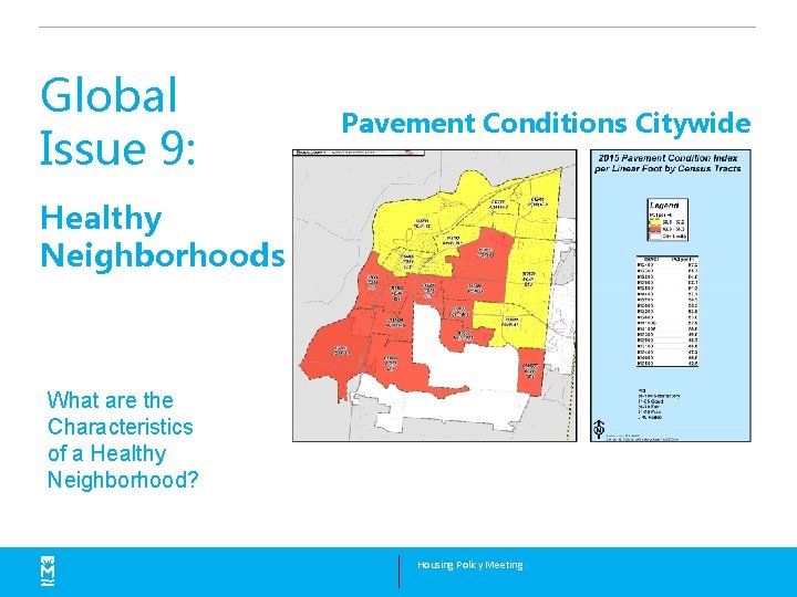 Global Issue 9: Pavement Conditions Citywide Healthy Neighborhoods What are the Characteristics of a
