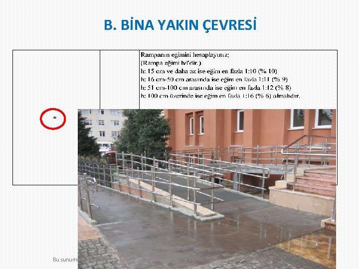 B. BİNA YAKIN ÇEVRESİ Bu sunumda yer alan içerik kaynak gösterilmeden kullanılamaz 