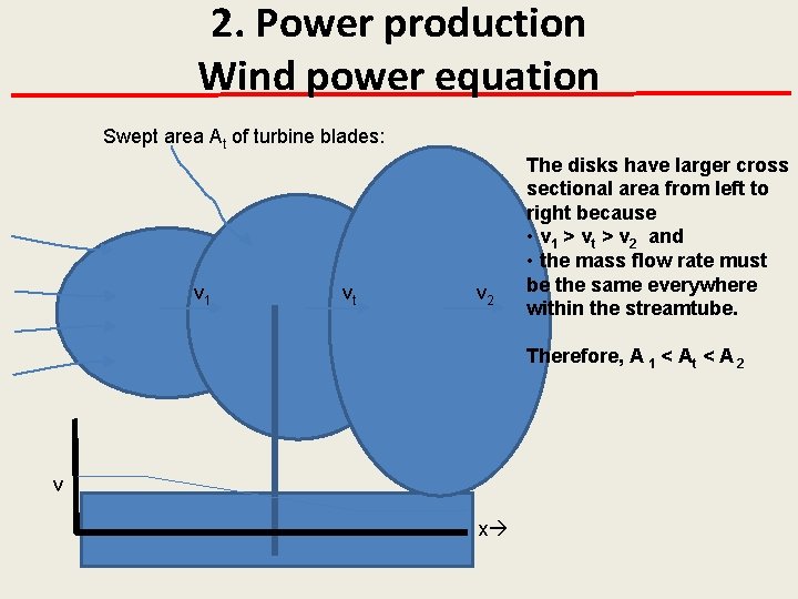 2. Power production Wind power equation Swept area At of turbine blades: v 1