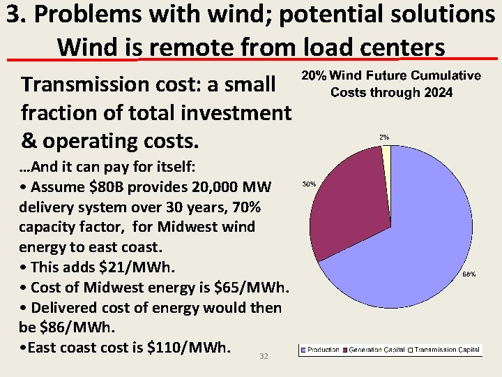 3. Problems with wind; potential solutions Wind is remote from load centers Transmission cost: