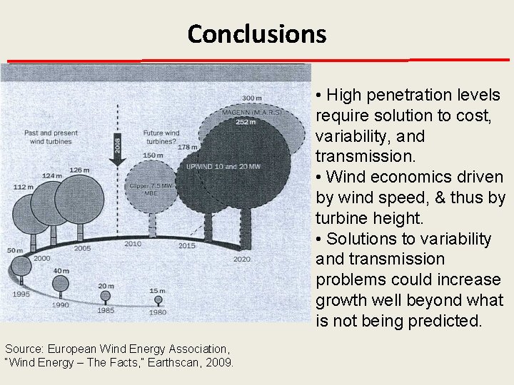 Conclusions • High penetration levels require solution to cost, variability, and transmission. • Wind
