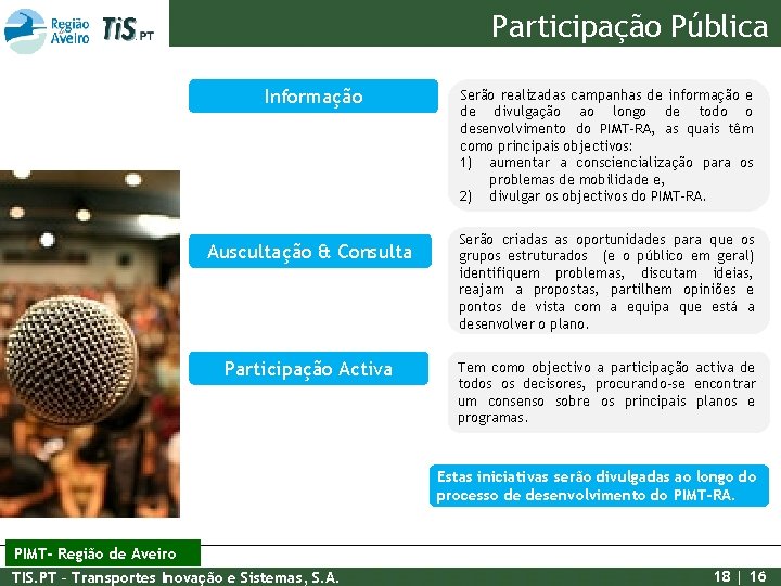 Participação Pública Informação Auscultação & Consulta Participação Activa Serão realizadas campanhas de informação e