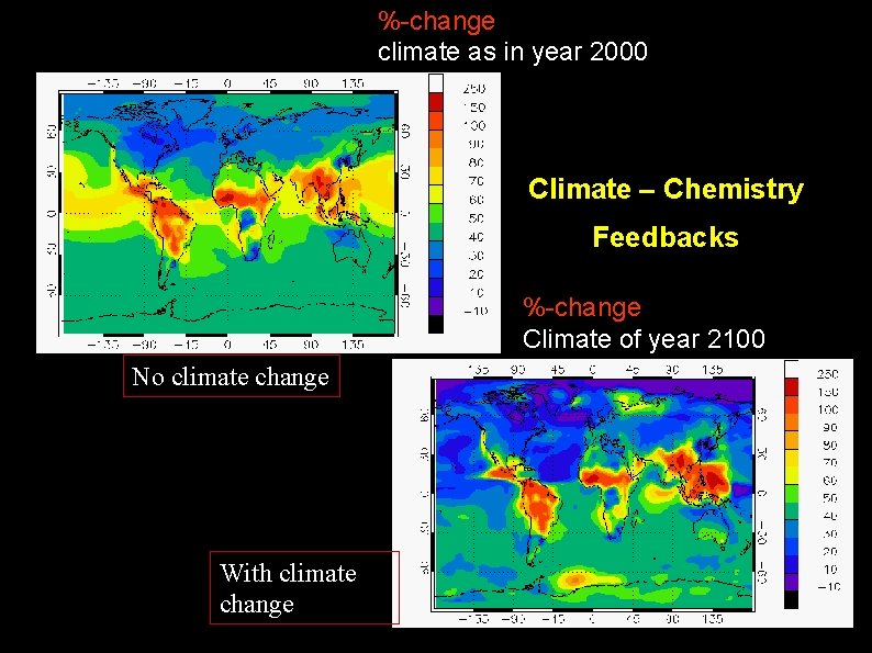 %-change Year 2100 (A 2), climate as in year 2000 Climate – Chemistry Feedbacks