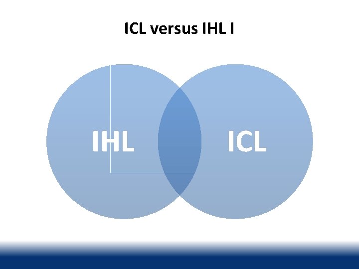 ICL versus IHL ICL 