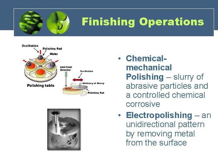 Finishing Operations • Chemicalmechanical Polishing – slurry of abrasive particles and a controlled chemical