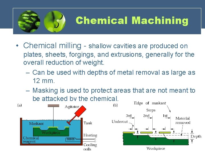 Chemical Machining • Chemical milling - shallow cavities are produced on plates, sheets, forgings,