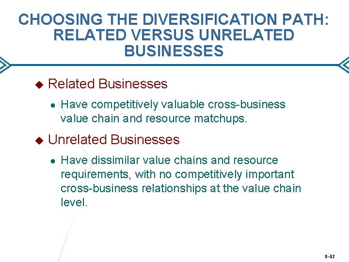 CHOOSING THE DIVERSIFICATION PATH: RELATED VERSUS UNRELATED BUSINESSES Related Businesses ● Have competitively valuable