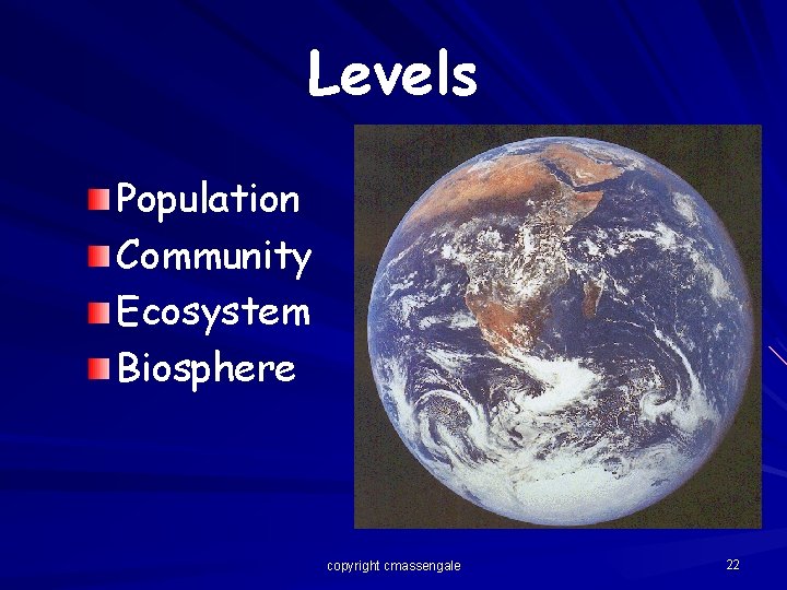 Levels Population Community Ecosystem Biosphere copyright cmassengale 22 