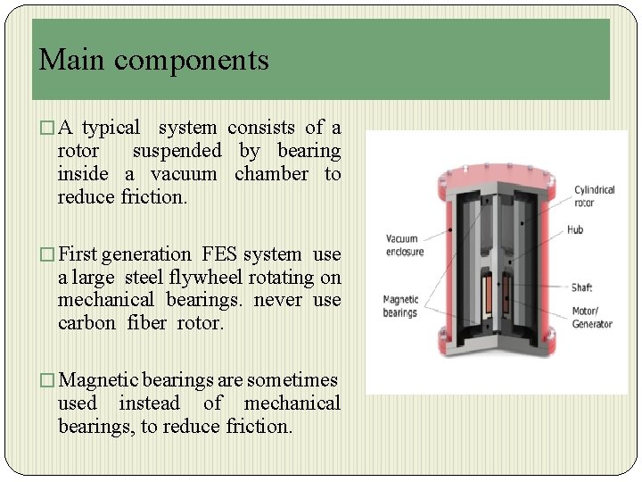 Main components � A typical system consists of a rotor suspended by bearing inside