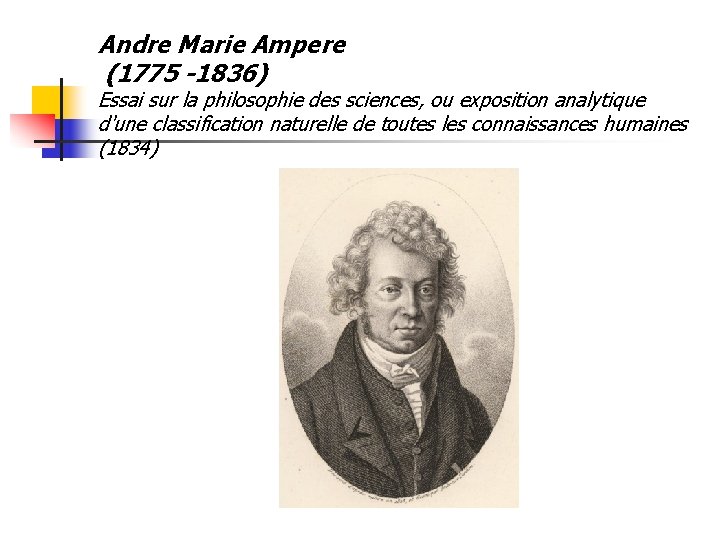 Andre Marie Ampere (1775 -1836) Essai sur la philosophie des sciences, ou exposition analytique