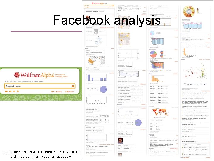 Facebook analysis http: //blog. stephenwolfram. com/2012/08/wolfram alpha-personal-analytics-for-facebook/ 