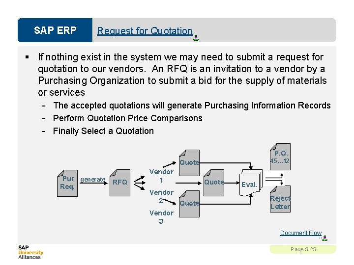 SAP ERP Request for Quotation § If nothing exist in the system we may