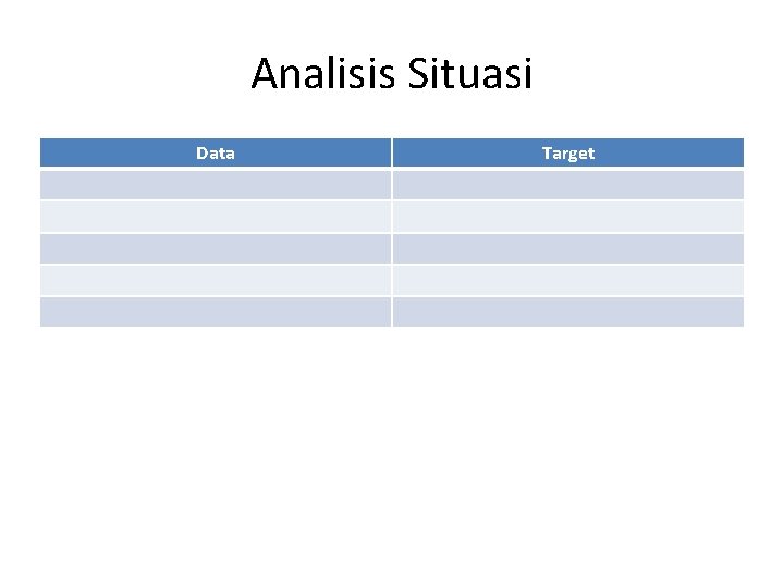 Analisis Situasi Data Target 