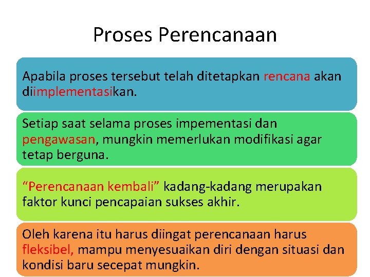 Proses Perencanaan Apabila proses tersebut telah ditetapkan rencana akan diimplementasikan. Setiap saat selama proses