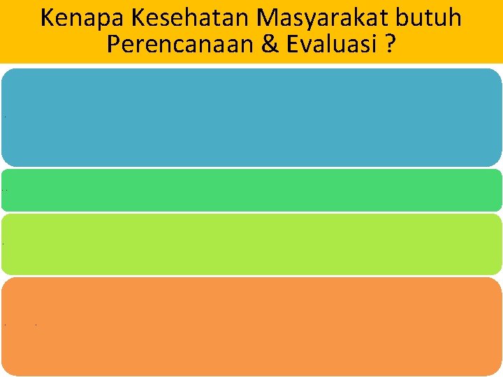 Kenapa Kesehatan Masyarakat butuh Perencanaan & Evaluasi ? Outcome dari upaya kesehatan masyarakat adalah