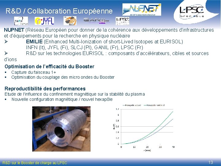 R&D / Collaboration Européenne NUPNET (Réseau Européen pour donner de la cohérence aux développements