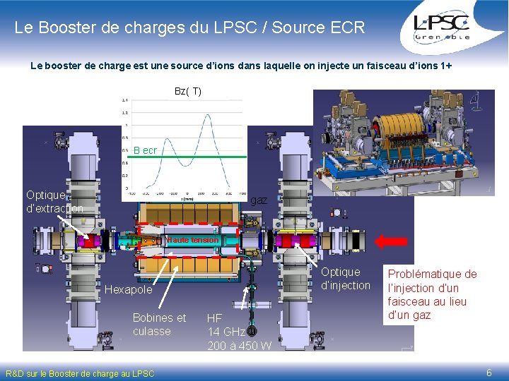 Le Booster de charges du LPSC / Source ECR Le booster de charge est