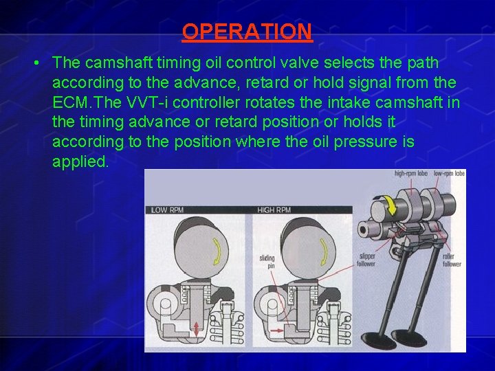 OPERATION • The camshaft timing oil control valve selects the path according to the