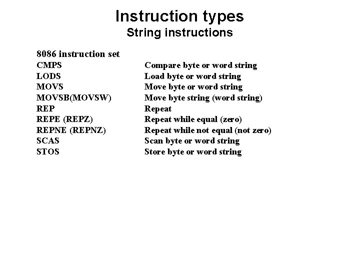 Instruction types String instructions 8086 instruction set CMPS LODS MOVSB(MOVSW) REPE (REPZ) REPNE (REPNZ) Instruction types String instructions 8086 instruction set CMPS LODS MOVSB(MOVSW) REPE (REPZ) REPNE (REPNZ)