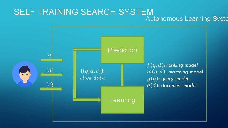 SELF TRAINING SEARCH SYSTEM Autonomous Learning Syste Prediction Learning 