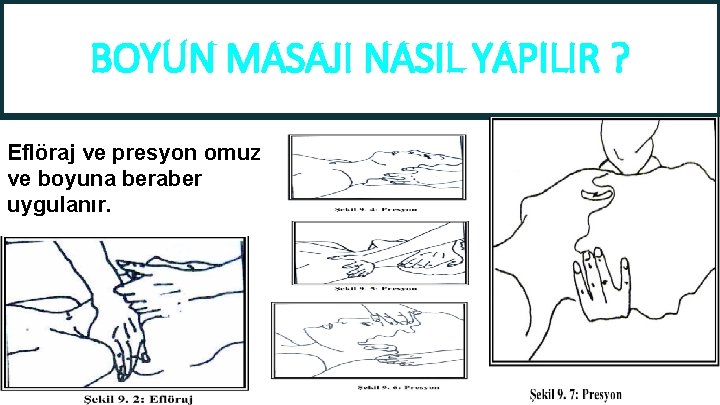 BOYUN MASAJI NASIL YAPILIR ? Eflöraj ve presyon omuz ve boyuna beraber uygulanır. BOYUN MASAJI NASIL YAPILIR ? Eflöraj ve presyon omuz ve boyuna beraber uygulanır.