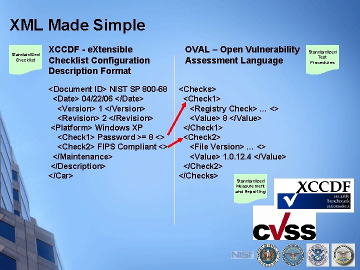 XML Made Simple Standardized Checklist XCCDF - e. Xtensible Checklist Configuration Description Format <Document