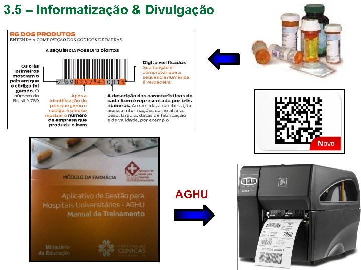 3. 5 – Informatização & Divulgação AGHU 10 