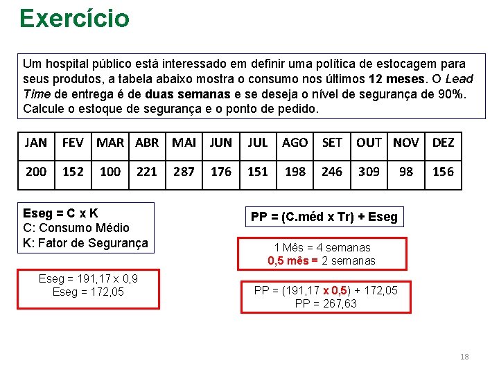 Exercício Um hospital público está interessado em definir uma política de estocagem para seus