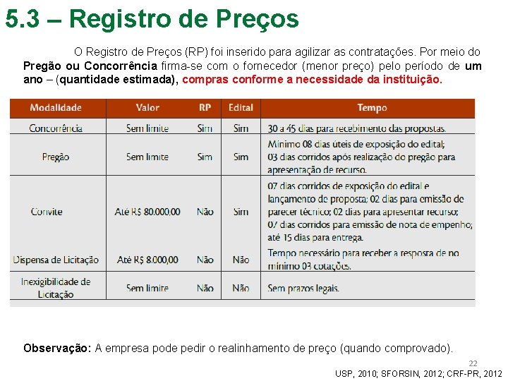 5. 3 – Registro de Preços O Registro de Preços (RP) foi inserido para