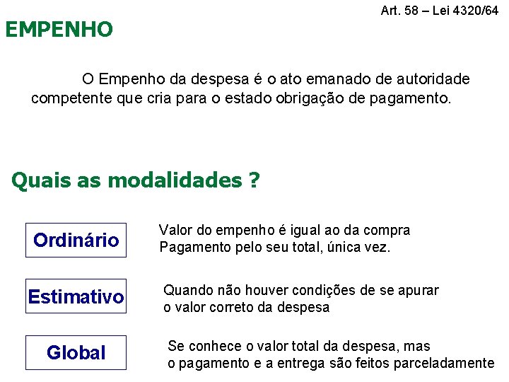 Art. 58 – Lei 4320/64 EMPENHO O Empenho da despesa é o ato emanado