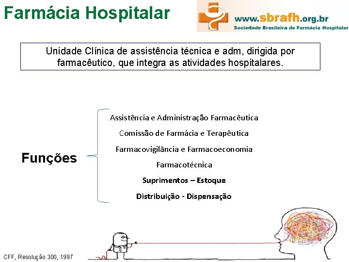 Farmácia Hospitalar Unidade Clínica de assistência técnica e adm, dirigida por farmacêutico, que integra