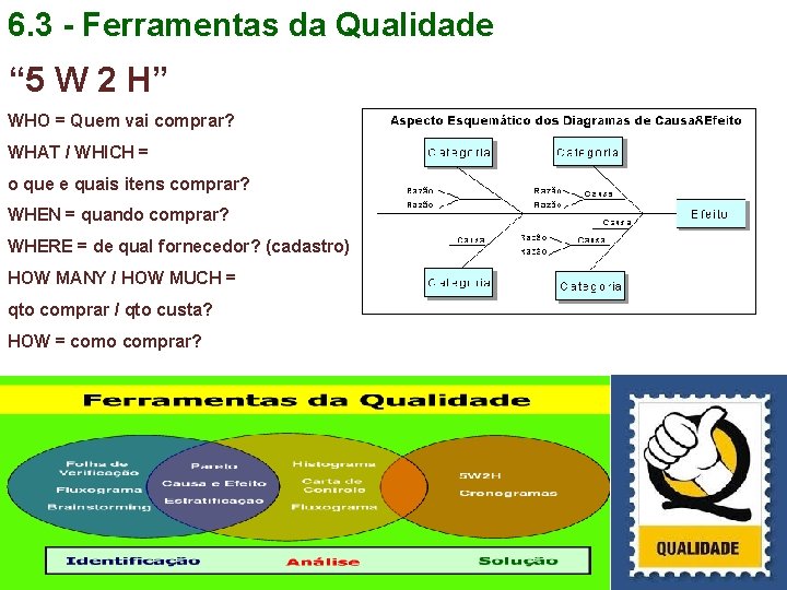 6. 3 - Ferramentas da Qualidade “ 5 W 2 H” WHO = Quem