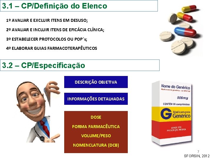 3. 1 – CP/Definição do Elenco 1º AVALIAR E EXCLUIR ITENS EM DESUSO; 2º