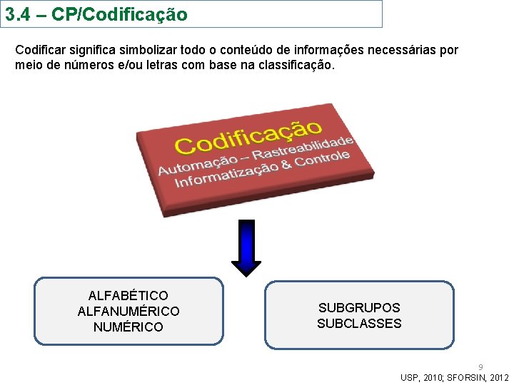 3. 4 – CP/Codificação Codificar significa simbolizar todo o conteúdo de informações necessárias por