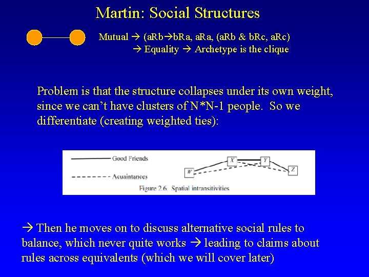 Martin: Social Structures Mutual (a. Rb b. Ra, a. Ra, (a. Rb & b.