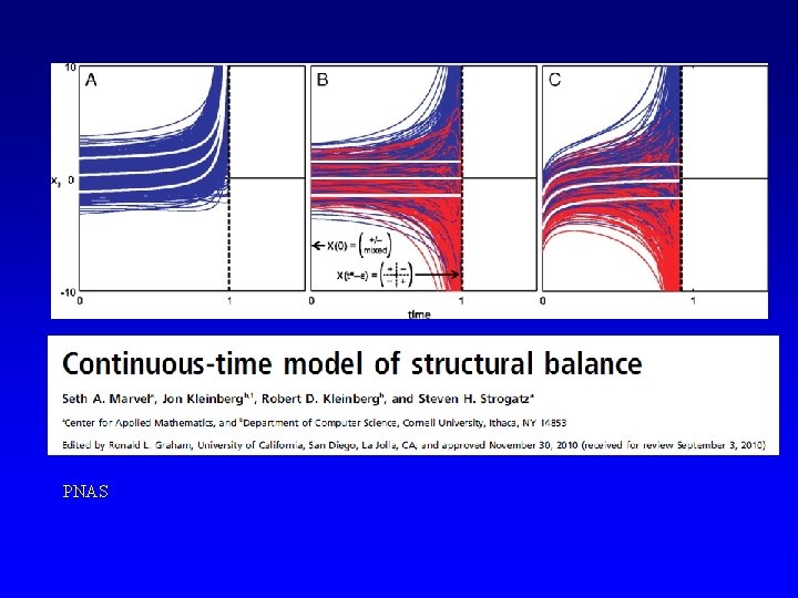 PNAS 