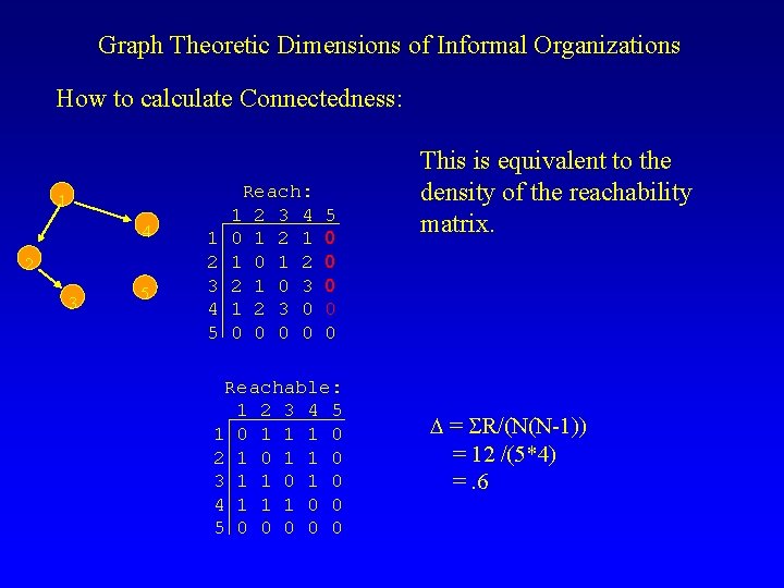 Graph Theoretic Dimensions of Informal Organizations How to calculate Connectedness: 1 4 2 3