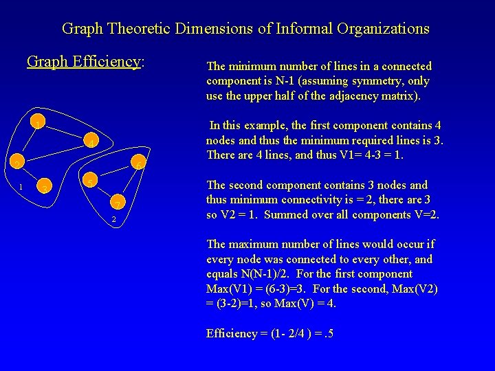 Graph Theoretic Dimensions of Informal Organizations Graph Efficiency: 1 4 2 1 6 3