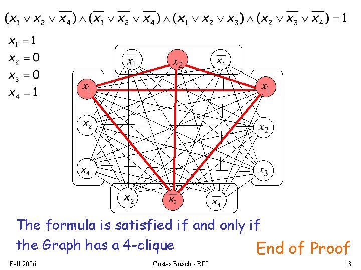 The formula is satisfied if and only if the Graph has a 4 -clique